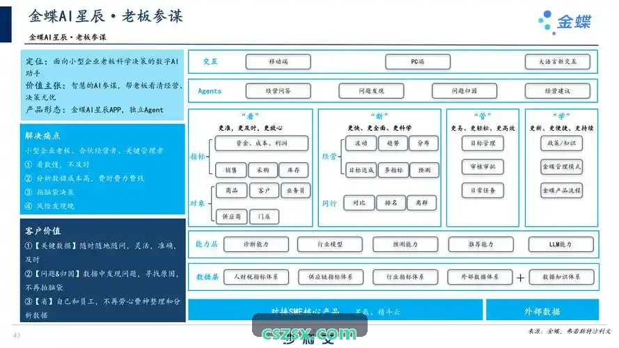 J9在城市空中交通UAM中的调度实况